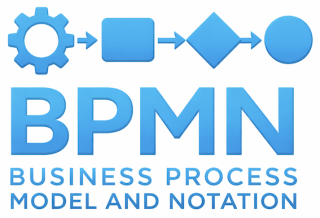 BPMN modelování procesů
