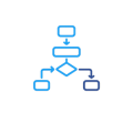 BPMN modelování procesů