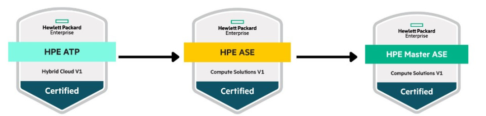 HPE certification - servers