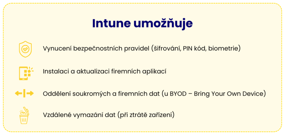 MIcrosoft Intune umožňuje