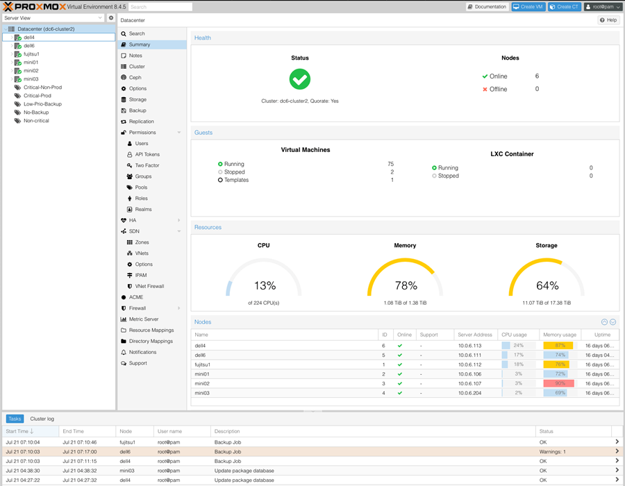 Proxmox: Ukázka dashboardu