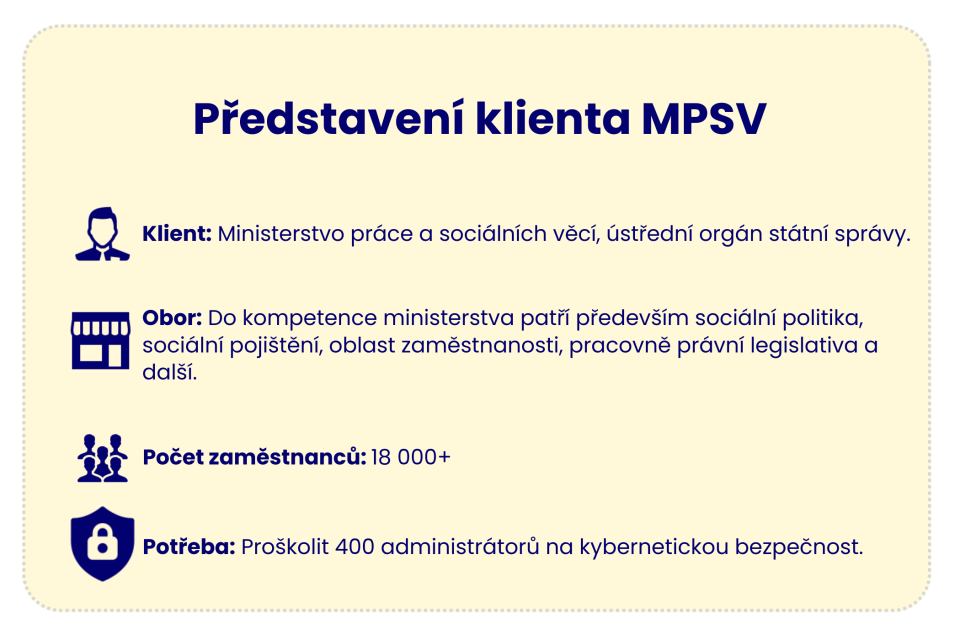 Školení na kybernetickou bezpečnost ve virtuální realitě - představeí klienta
