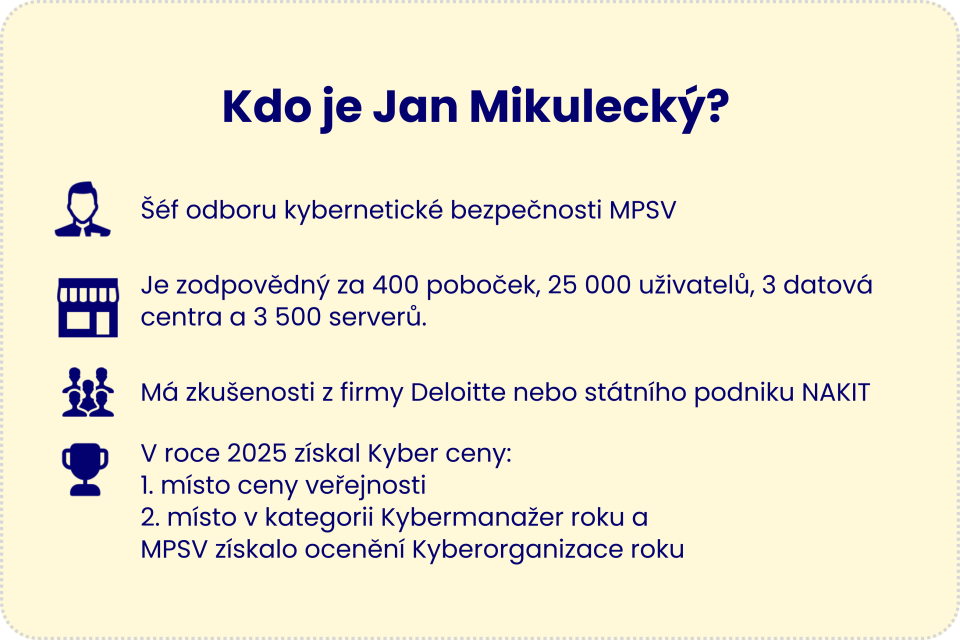 O Janu Mikuleckém šéfovi kyberbezpečnosti na MPSV