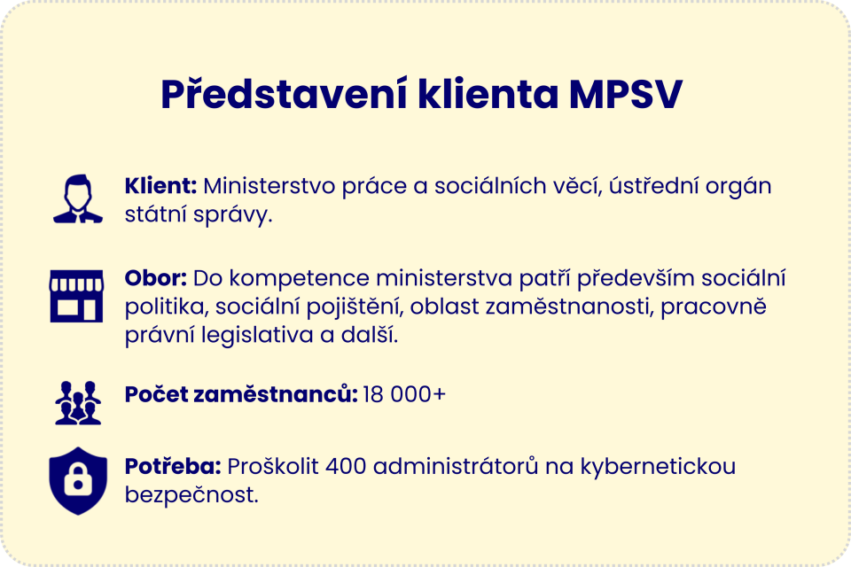 Kyberbezpečnost ve virtuální realitě