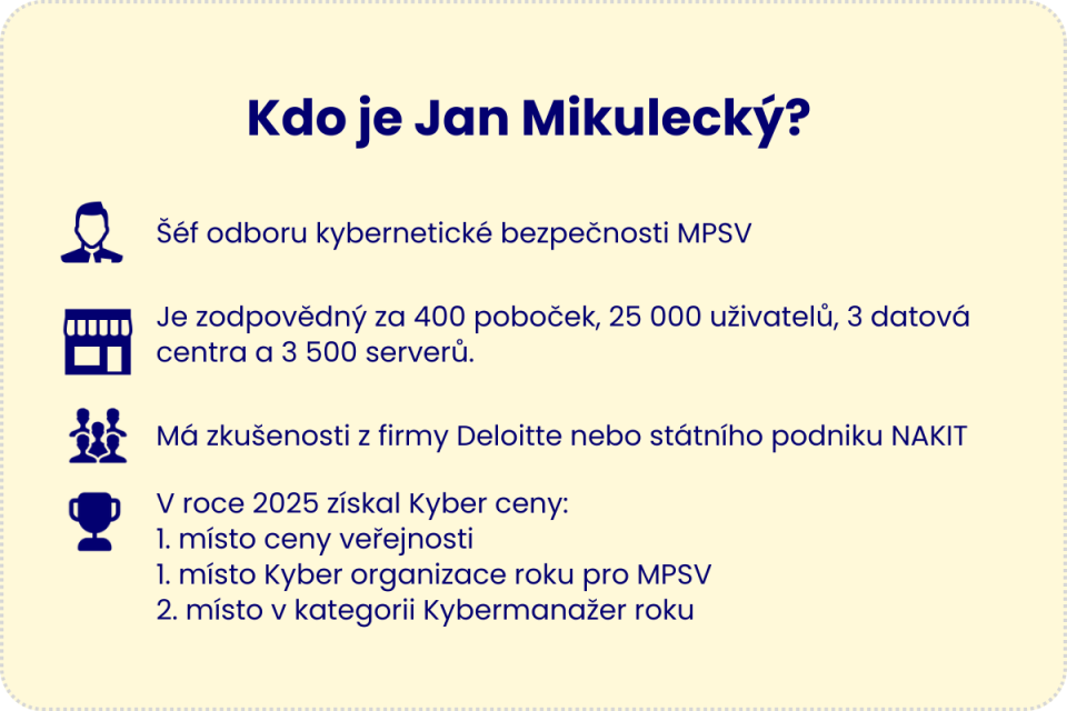 Kyberbezpečnost ve virtuální realitě