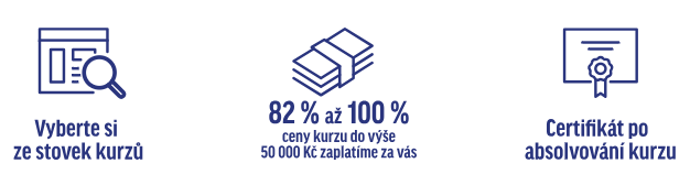 Příspěvek MPSV